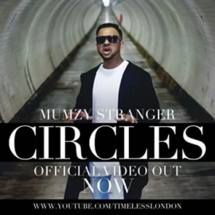 Circles
